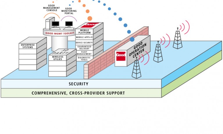 Slide Illustration